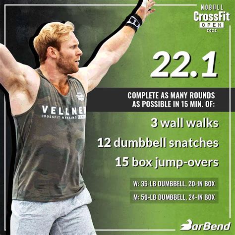 open crossfit|2022 Open Workout 22.1 Women Rx .